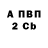 Альфа ПВП СК КРИС Sveta Zhloba